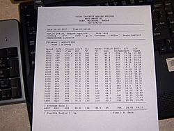 New Engine for the 28' Joker-dyno-sheet.jpg