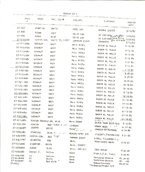 Magnum 27  Build list-scan0009.jpg