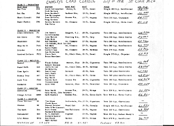 Short Circuit for sale-c-c-speed-chart-h2o.jpg