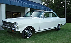 single or twins for a 28 magnum-chevrolet-ii-ss-1965.jpg