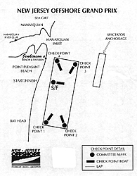 Can you say Point Pleasant Mega Race!-2001ppbr.jpg