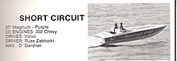 Anyone need a race boat?-short-circuit.jpg