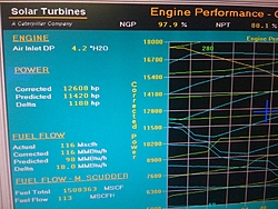 Just Dyno'ed the new engine..-dyno-sheets.jpg