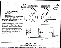 Battery Switches and charging-perko3batt.jpg