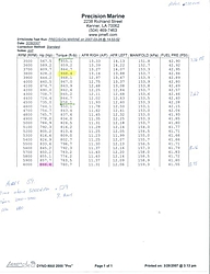 Dyno sheet HP/Tq prop rpm?-dyno%2520%2528large%2529%2520%2528large%2529-large-.jpg