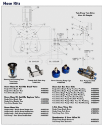 hydraulic steering conversion-hose_kits.gif