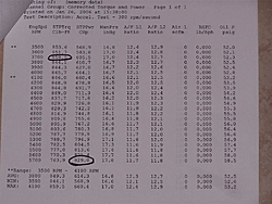 496mag HO - Whipple Supercharger --securedownload2.jpg