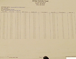 1994 25' Powerplay I/O - No Power-555%2520%25282%2529.jpg