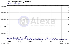 Last Straw IB..............-graph.jpg