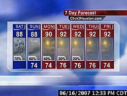 The B.S. Thread-7dayforecast_320x240.jpg