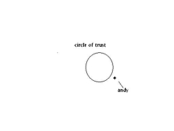 The B.S. Thread-trust.jpg