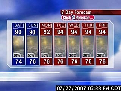 The B.S. Thread-7dayforecast_320x240.jpg