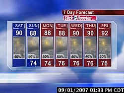 The B.S. Thread-7dayforecast_320x240.jpg