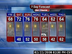 The B.S. Thread-7dayforecast_320x240.jpg
