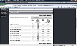 GM Increase in Towing Numbers?-new-gmc-sierra.jpg