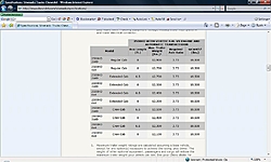 GM Increase in Towing Numbers?-2007-chevy-2500.jpg