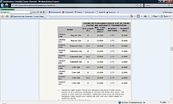 GM Increase in Towing Numbers?-2007-chevy-2500-duramax.jpg
