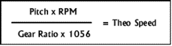 260 prop question-speed.gif